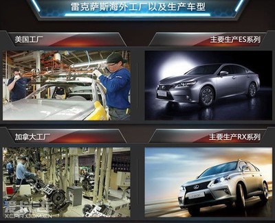 雷克薩斯大幅擴張明年建第二家海外工廠_【西安鈞盛雷克薩斯汽車銷售服務有限公司】