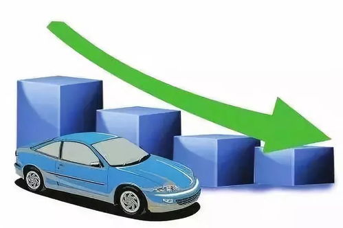 貿(mào)易紛爭(zhēng)和關(guān)稅壓力下 全球汽車(chē)行業(yè)前景取決于中國(guó)汽車(chē)市場(chǎng)銷(xiāo)量